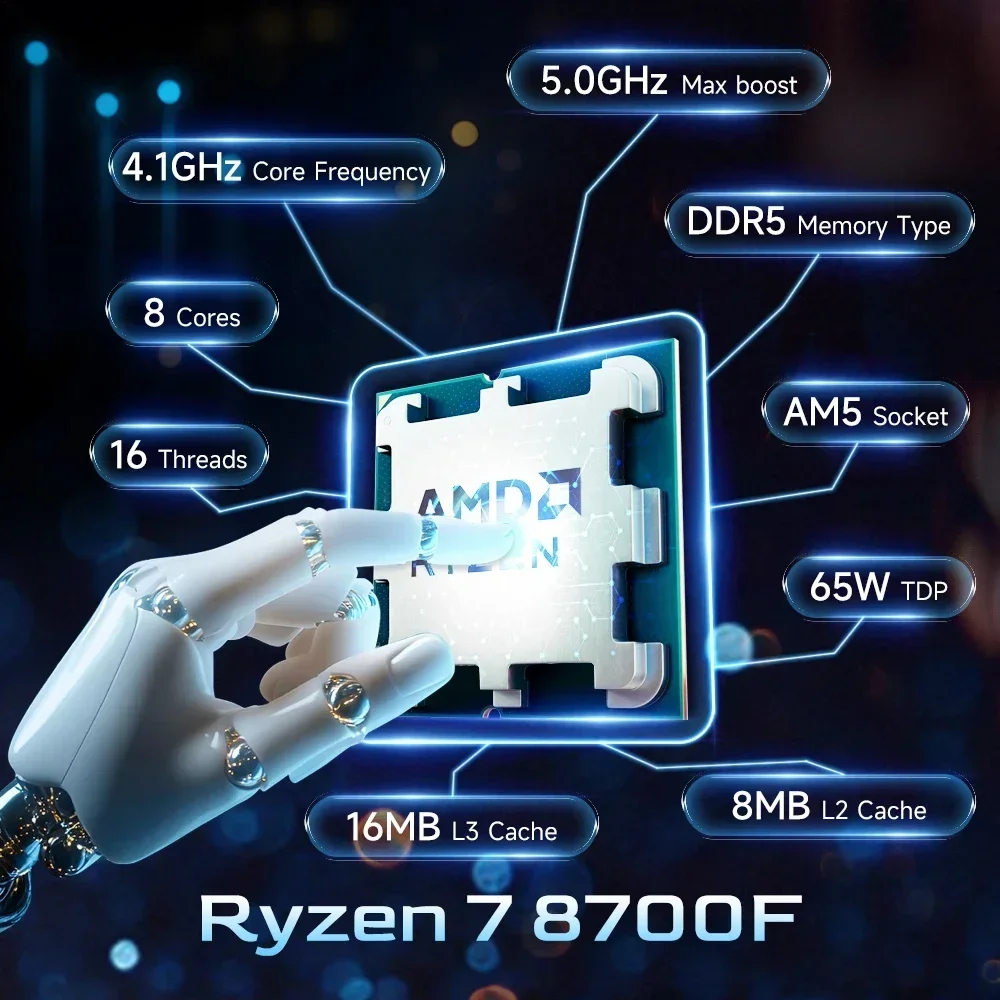 AMD Ryzen 7 8700F Nowy proceso – Amd Cpu Ryzen 7 recenzja i cena