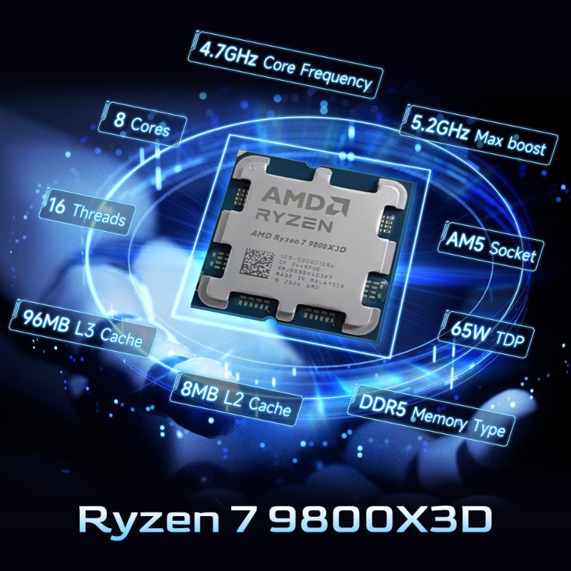AMD Ryzen 7 9800X3D X3D Cache  – Amd Cpu Ryzen 7 recenzja i cena