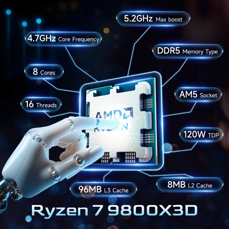 AMD Ryzen 7 9800X3D X3D Cache  – Amd Cpu Ryzen 7 recenzja i cena
